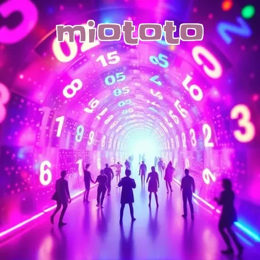 miototo: Pilihan Terbaik untuk Komunitas Game Online Indonesia